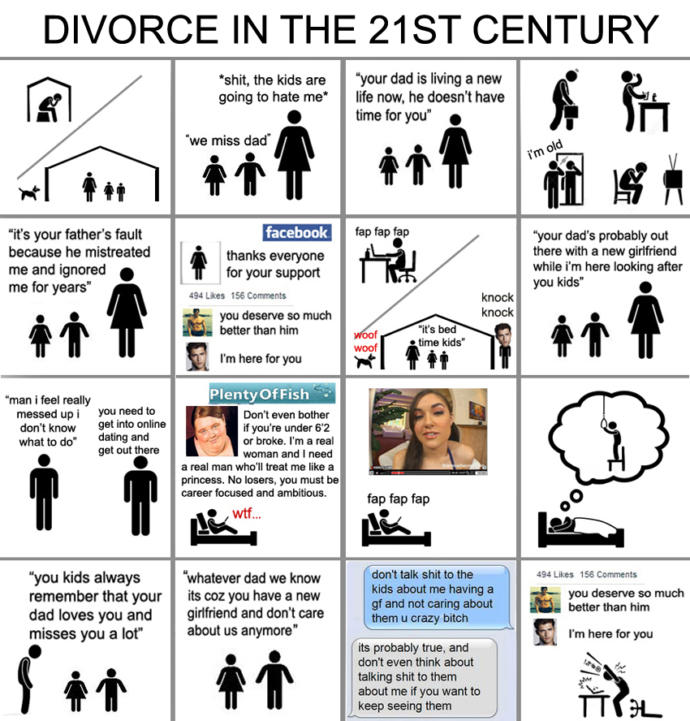 Modern Marriage Isn't Working...