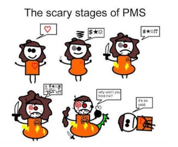 PMS Problems- and How to Fix Them