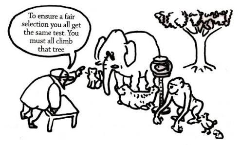 Is Equalism even practiced by the so called 'feminists'?