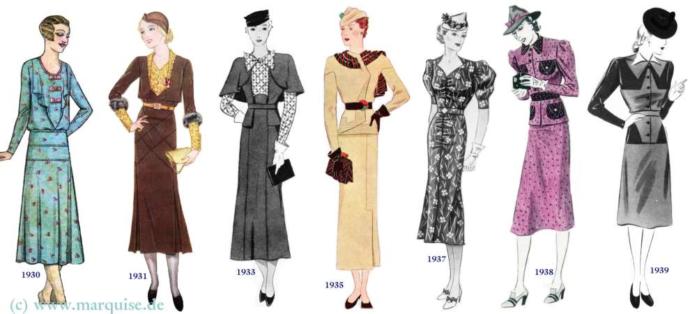 8 Fashion Myths