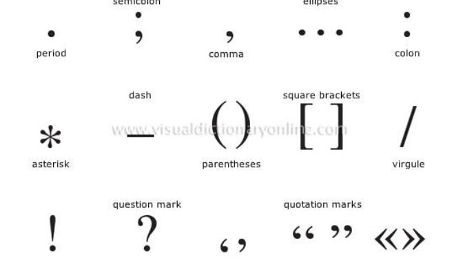 Guys Who Don't Punctuate, Should!