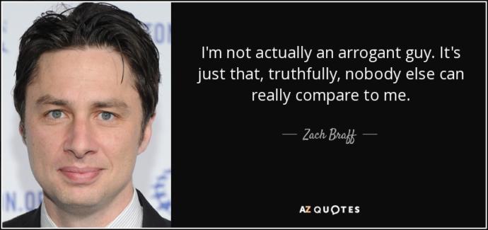 What is Confidence Really? 
