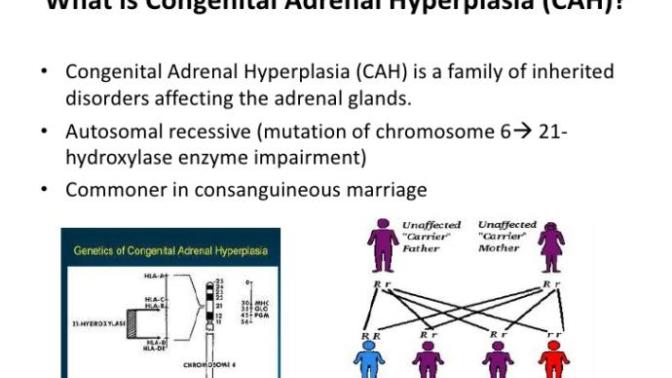 What It’s Like Having Congenital Adrenal Hyperplasia