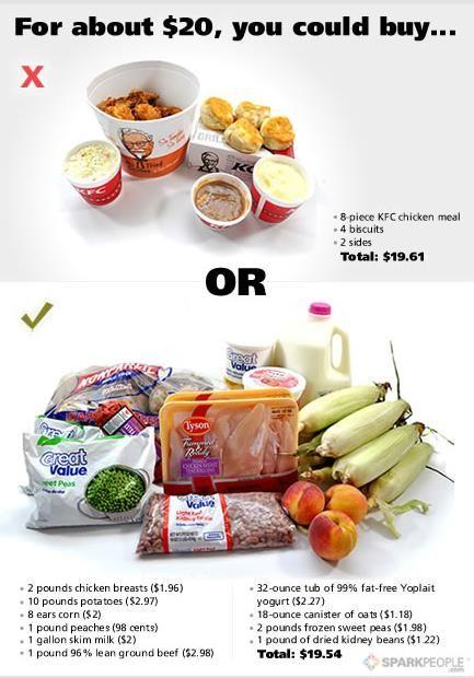 8 Fitness & Weight Loss Myths Put Bluntly