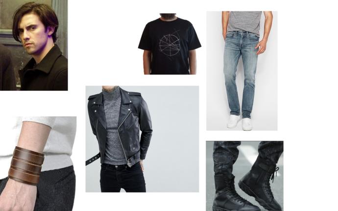 What Is Your Look?