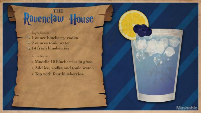 Harry Potter themed cocktails that every wizard, Muggle, or Mudblood can enjoy