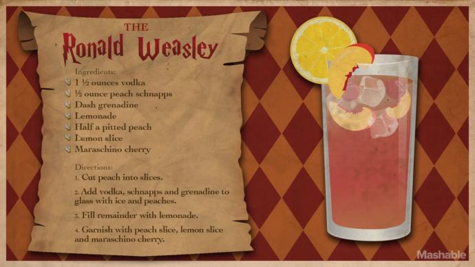 Harry Potter themed cocktails that every wizard, Muggle, or Mudblood can enjoy