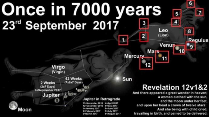 September 23rd 2017 - The facts, the myths, the YouTube videos.