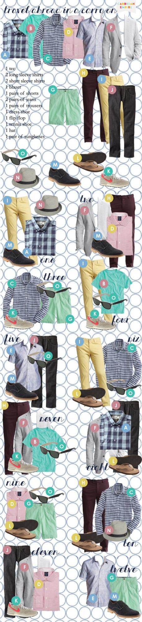 Tips for Packing Light and Tight