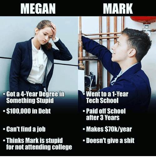 What I Learned From College So Far