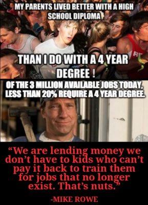 What I Learned From College So Far