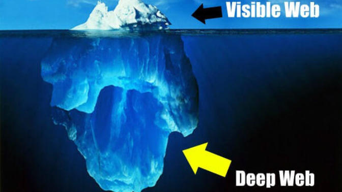 Deep Web: The Forbidden Area of the Internet!