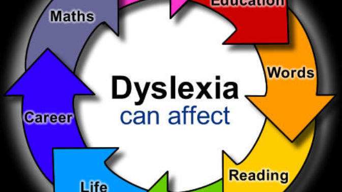Dyslexia, ADD and how it shaped my life.