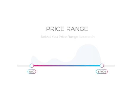 Choose The Right Watch For You!