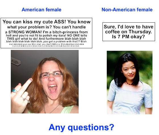Men Don't Want the Strong Woman