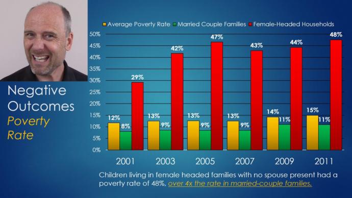 Here's Why I Think The Concept Of Single Mums Is A Bad Thing 