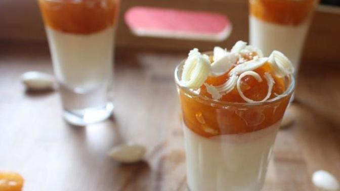Sweets of India (Part-1)
