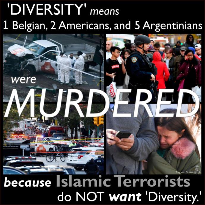 Is America Targeting Only the Muslim Community?