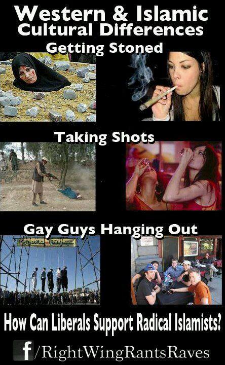 Islam = Death Cult? Let's Take a Look at the Facts...