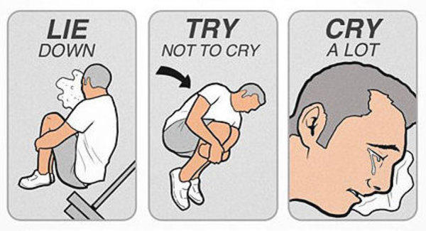 How to Deal With Rejection?