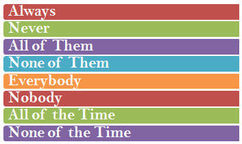 10 Common Cognitive Distortions that Contribute to Negative (or Positive) Thinking