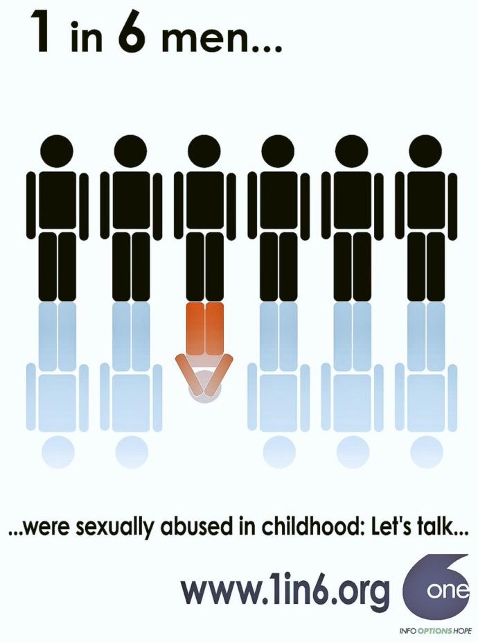 At Least 1 in 6 Men Have Been Sexually Abused