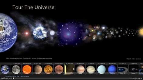 The New Earth. Eternal Life. And What Will We Do.