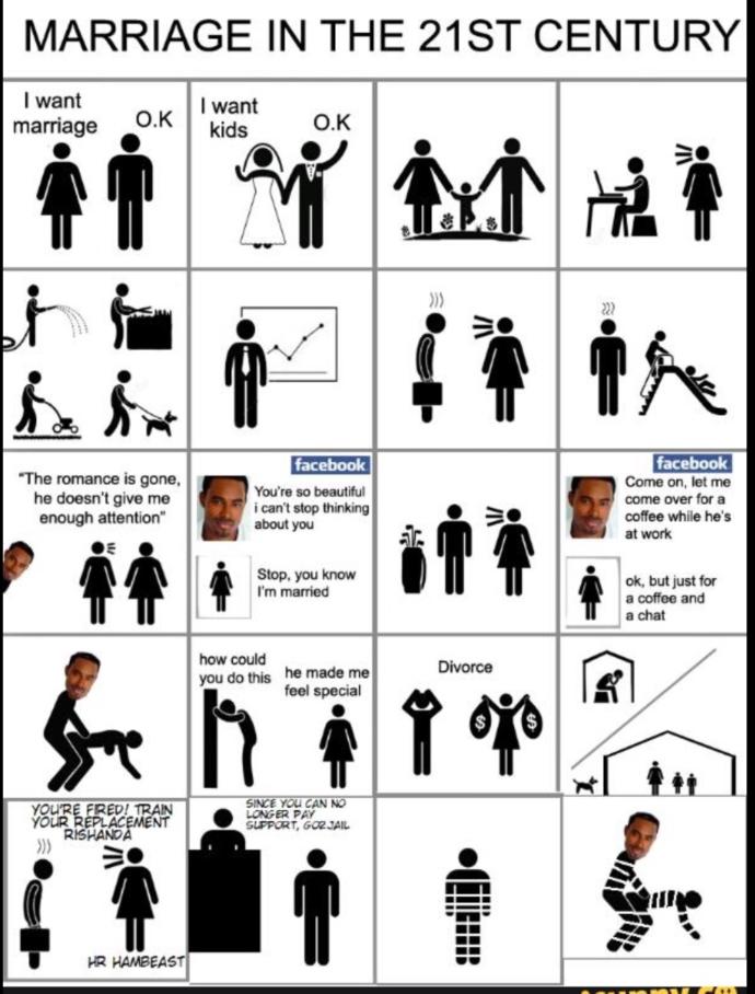 Why Today's Version of Dating Is Absolutely Terrible for Guys