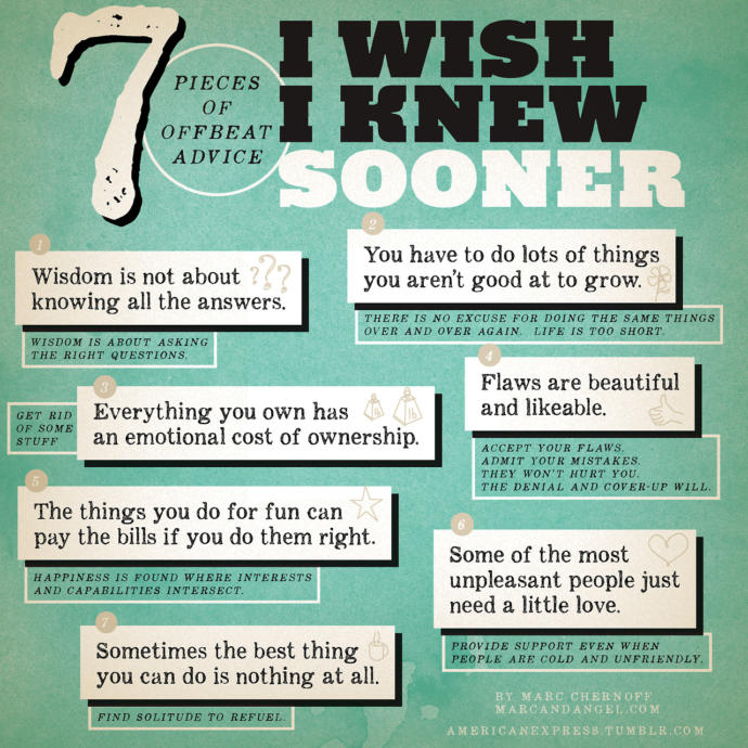 10 Things To Write An Article About