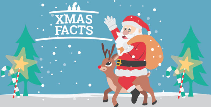 Pagan Roots Of Christmas Customs