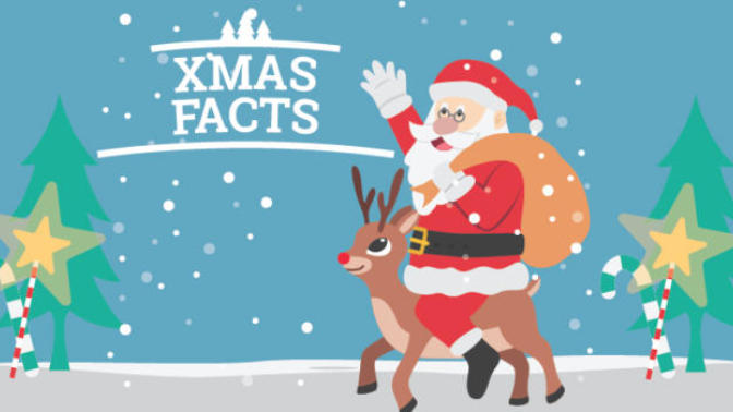 Pagan Roots Of Christmas Customs