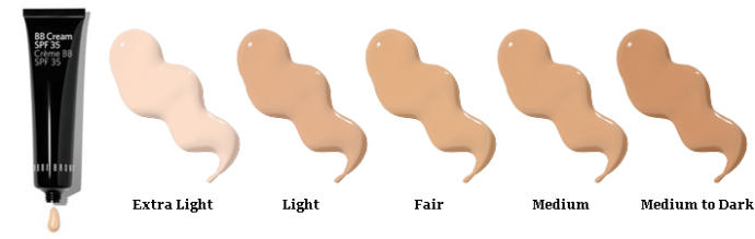 How to Choose the Right BB cream?