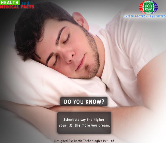 A List Of 20 Random/Strange Facts.