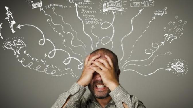 How to Deal With ADHD/ADD