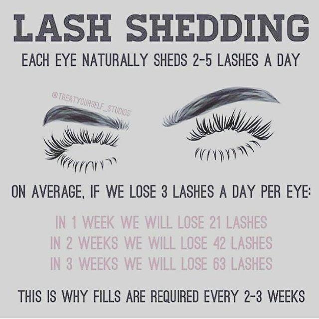 Eyelash Extensions: The Pretty, the Troubling and the Expensive