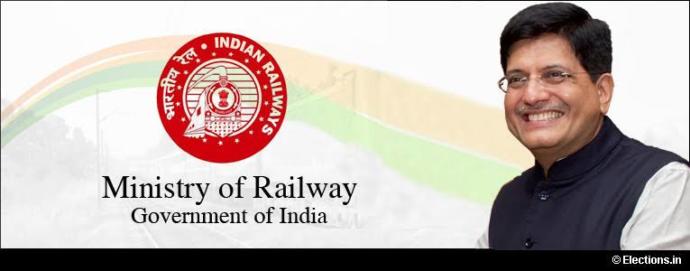 Why India Need Bullet Trains?