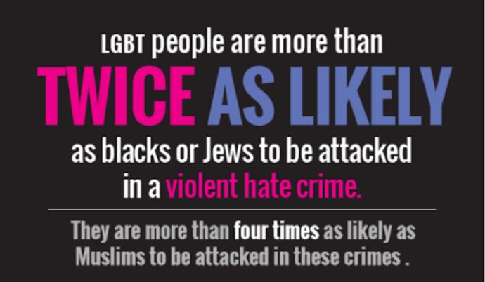 Why Do We as Humans Feel it is Compulsory to Judge?