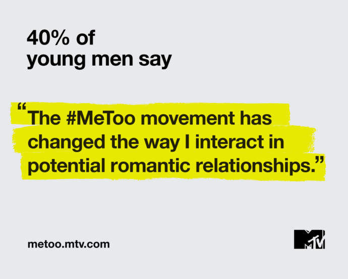 #Metoo Movement is Finally Changing the Way People Think