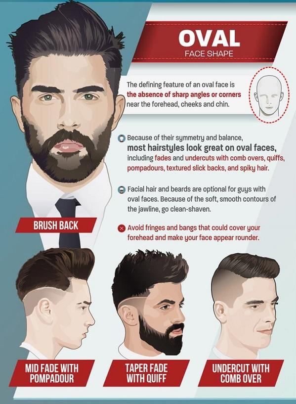Choose the Right Haircut For You!!