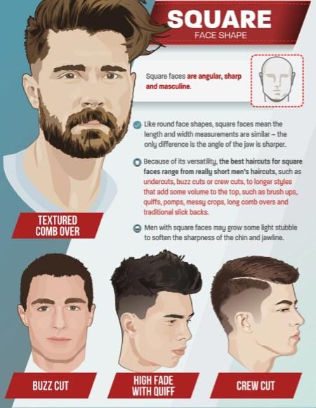 Choose the Right Haircut For You!!