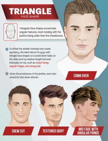 Choose the Right Haircut For You!!