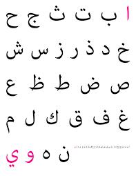 21 February International Mother Language Day: Its History and Significance