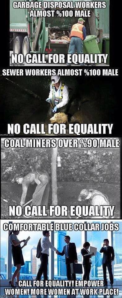 Yes, Feminism IS Still Necessary; Just Not in the Ways We Think
