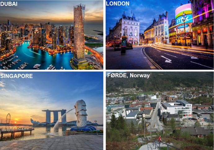 Silly Things Norwegians And Norway Does