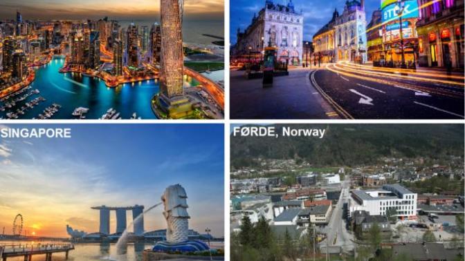 Silly Things Norwegians And Norway Does