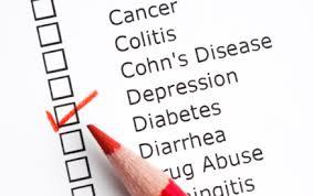 Misconceptions About Mental Illness