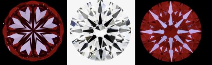 Where to Put Your Money When it Comes Time to Buy an Engagement Ring