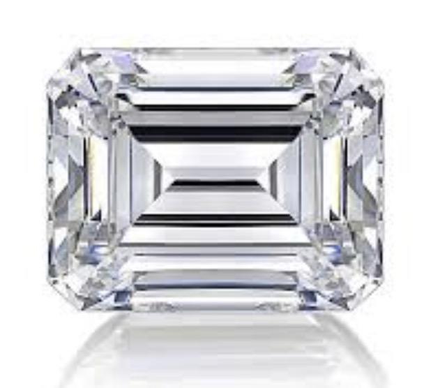 Where to Put Your Money When it Comes Time to Buy an Engagement Ring