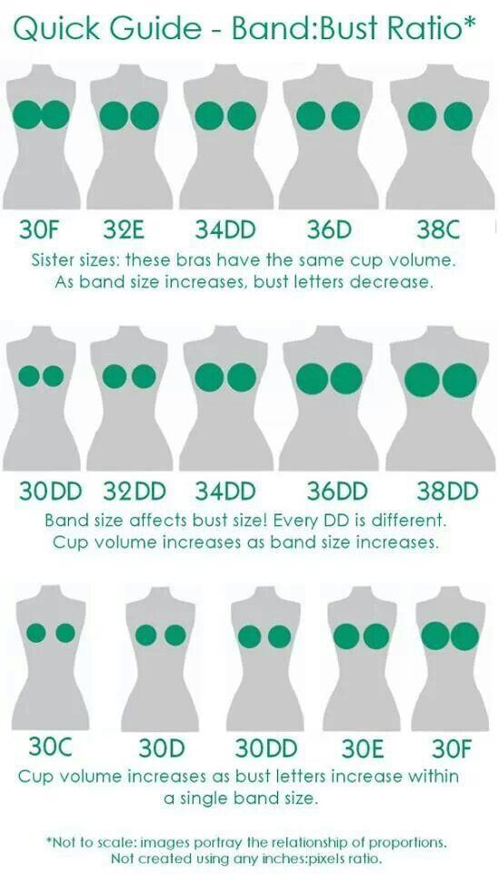10 Reasons Why You Shouldn't Want to Have Huge Breasts
