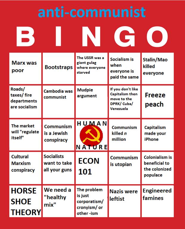 Debunking criticisms of communism and capitalist propaganda